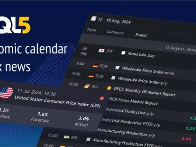 Economic Calendar: Unlocking Tomorrow's Opportunities